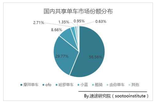 QQ截图20170722105522.png