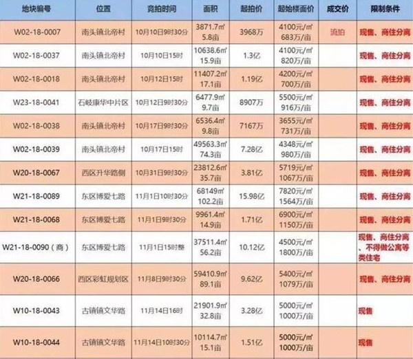 QQ截图20181018114504.jpg