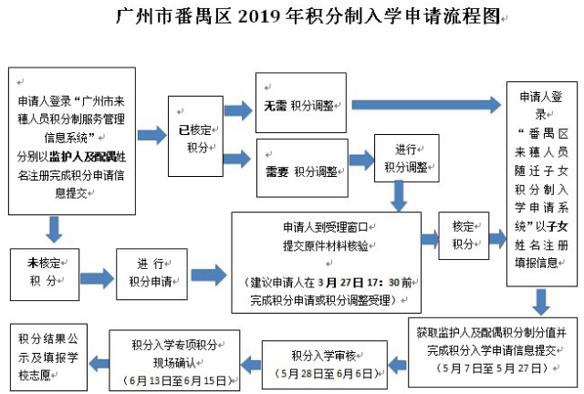 QQ截图20190610140702.png