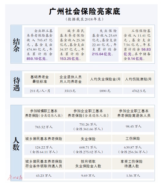 QQ截图20191204100238.png